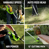40V 12" String Trimmer, 4.0Ah Battery and Charger Included