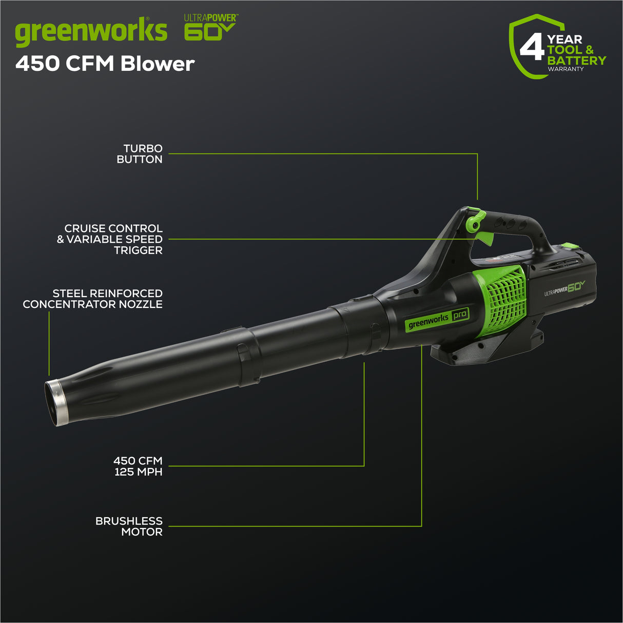 60V 13" Cordless String Trimmer & Leaf Blower Combo Kit, 4.0 Ah Battery and Charger Included