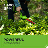 24V Shear Shrubber, 1.5Ah USB Battery and Charger Included