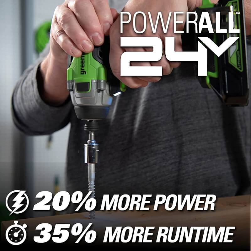 24V Brushless Impact Driver, (2) 1.5Ah Batteries and Charger Included - ID24L1520