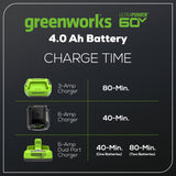 60V 4.0Ah Lithium-Ion Battery