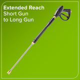 Short Spray Gun Kit Max 3100PSI