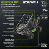 60V STEALTH Series All-Terrain 2-Seat Electric Youth Go-Kart, (2) 8Ah Batteries and Dual Port Charger