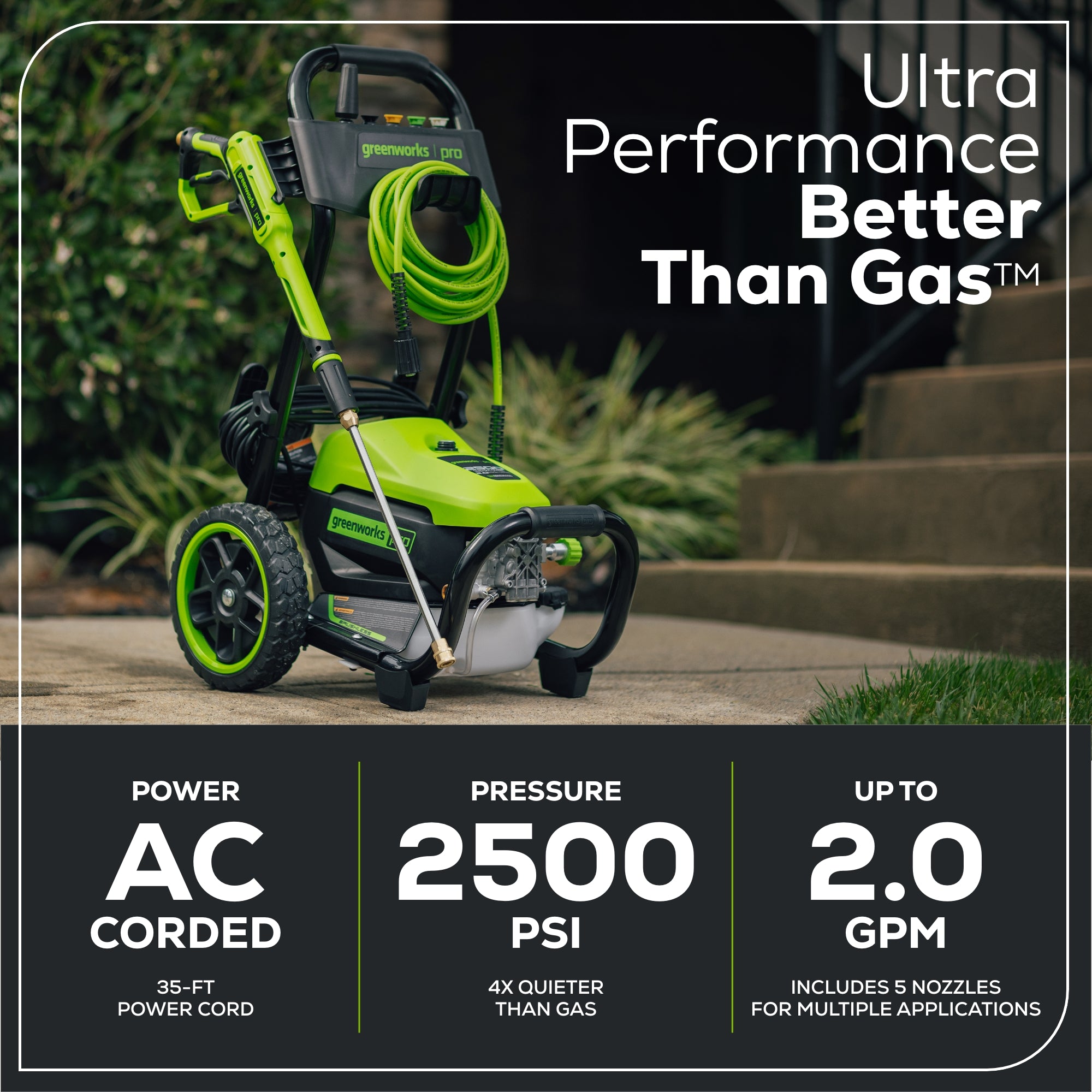 2500 PSI 2.0 GPM Brushless Electric Pressure Washer – Greenworks