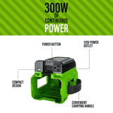 80V 300W Power Inverter