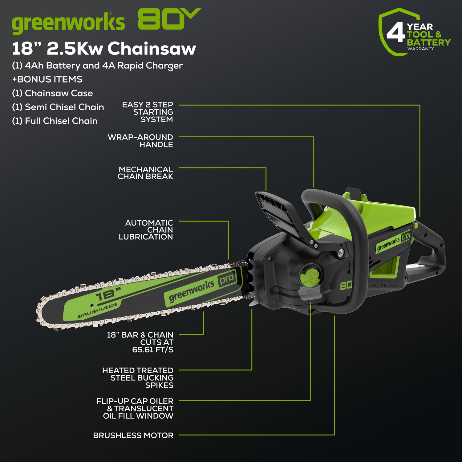80V 18" 2.5kW Chainsaw, 4.0Ah Battery and Charger Included BONUS: (2) Extra Chains and Carrying Case