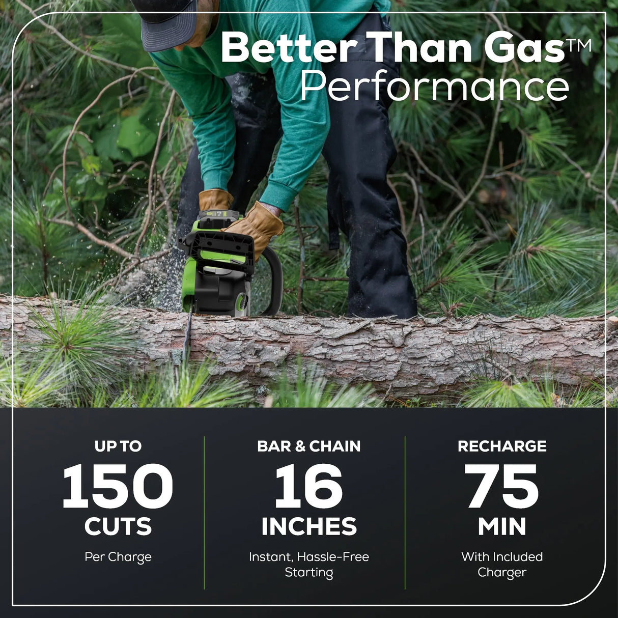 Greenworks 80V 16" Brushless Cordless Chainsaw, 2.5Ah Battery and Charger Included