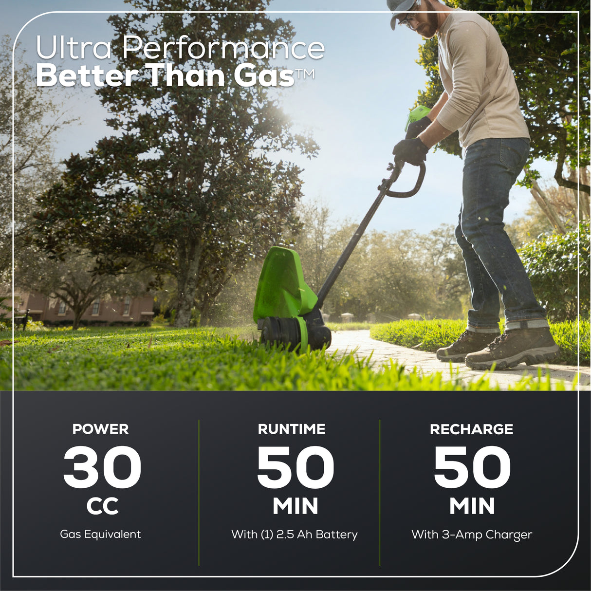 Coupe-herbe 60 V, 16 pouces à arbre en fibre de carbone, batterie 2,5 Ah et chargeur 3 A inclus