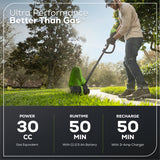 Coupe-herbe 60 V, 16 pouces à arbre en fibre de carbone, batterie 2,5 Ah et chargeur 3 A inclus