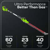 60V 20" Cordless Battery Pole Hedger, 2.0Ah Battery and 3A Charger Included
