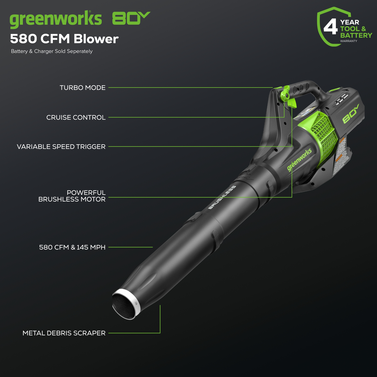 80V 145 MPH - 580 CFM Brushless Leaf Blower (Tool Only) - BL80L00