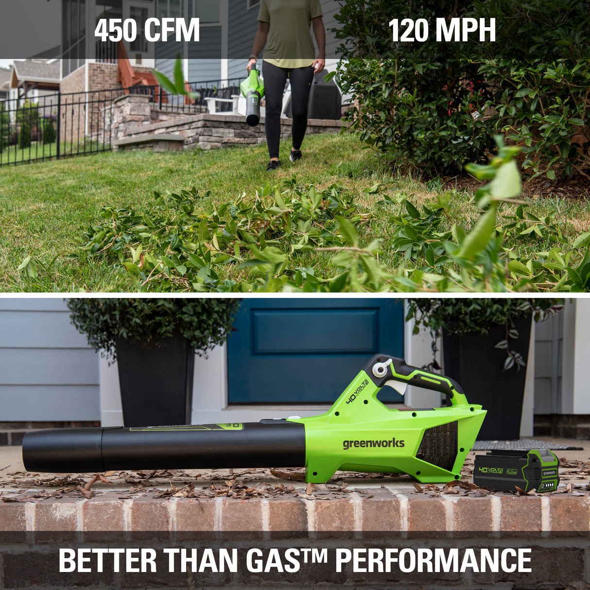 40V 14" Chainsaw & 40V 125 MPH - 450 CFM Axial Jet Blower, 4.0Ah Battery and Charger Included