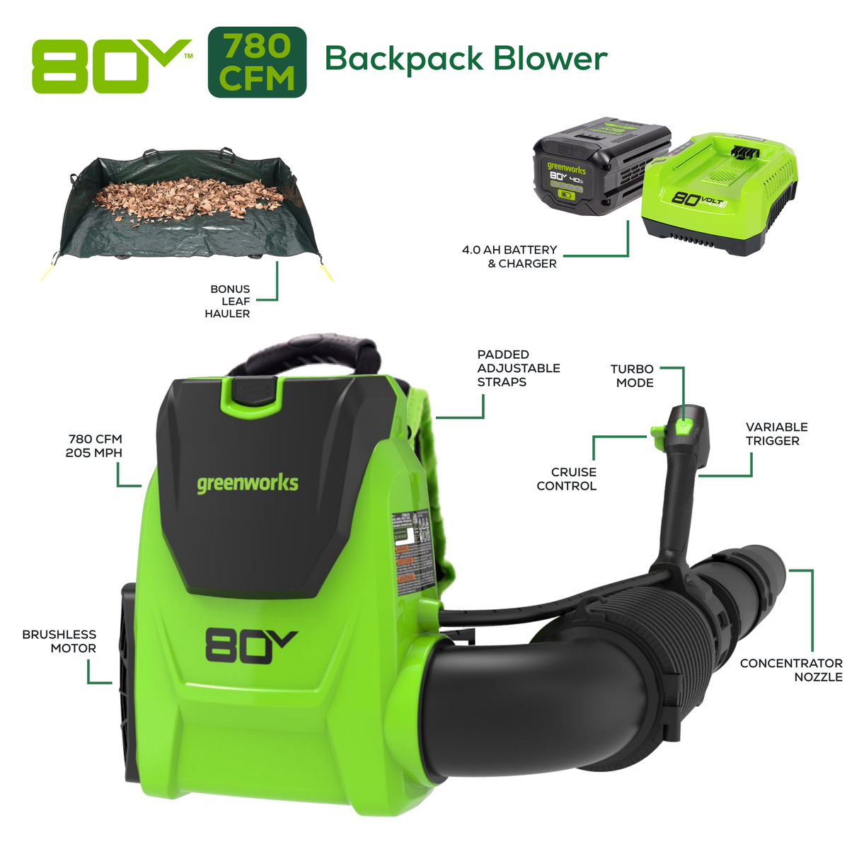 80V 780 CFM - 205 MPH Brushless Backpack Blower, 4.0Ah Battery and Charger Included