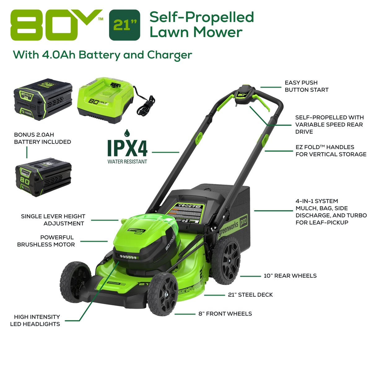 80V 21 Self Propelled Mower 4.0Ah and 2.0Ah Battery and Charger BONU Greenworks Tools Canada Inc