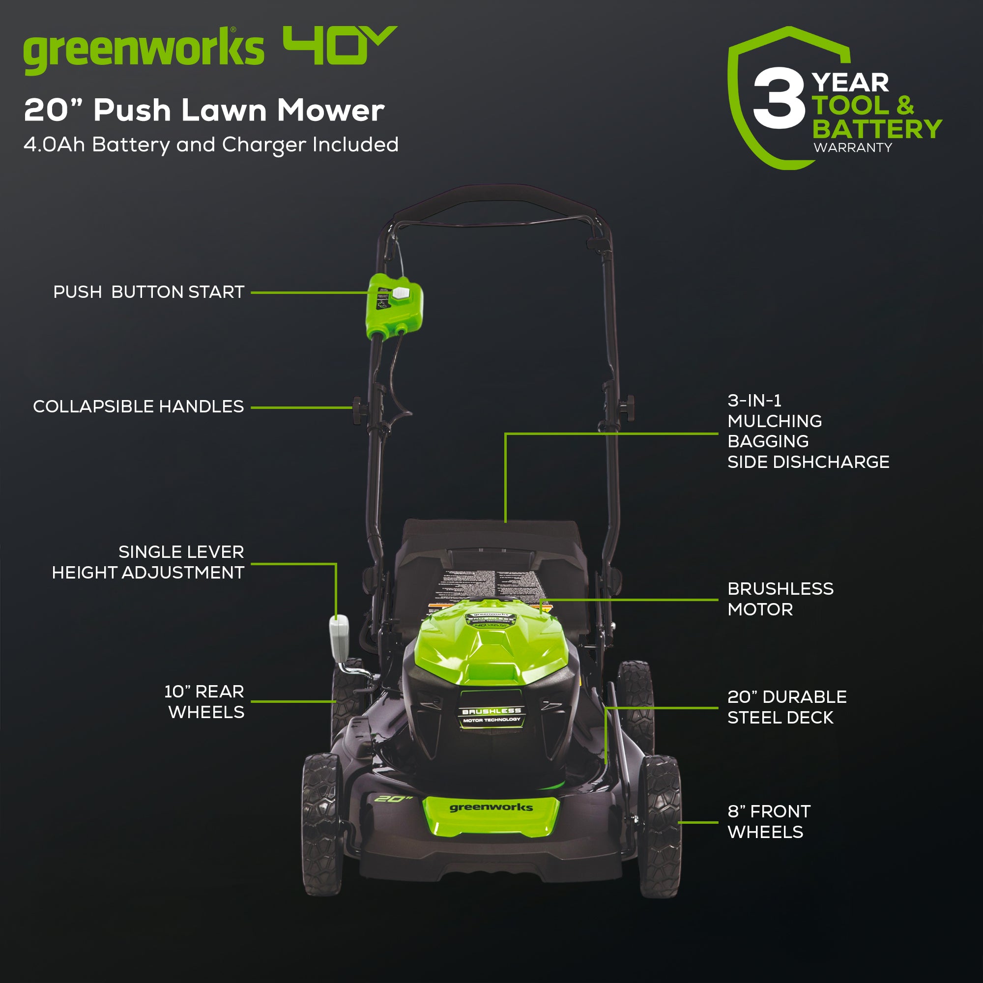 40V Battery Lawn Mower - 20
