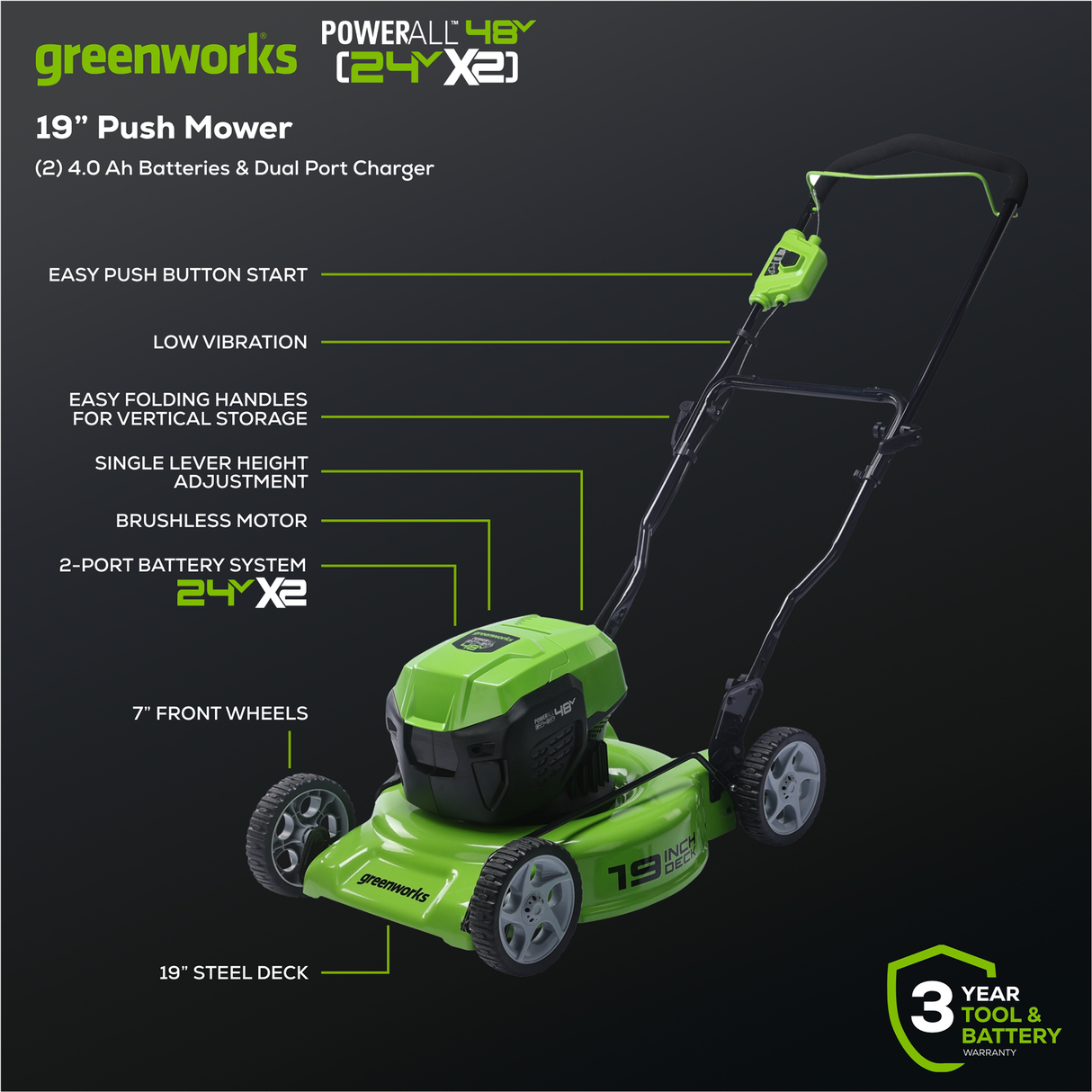 48V (24V x 2) 19" Brushless Push Lawn Mower, (2) 24V 4.0Ah Batteries and Charger Included
