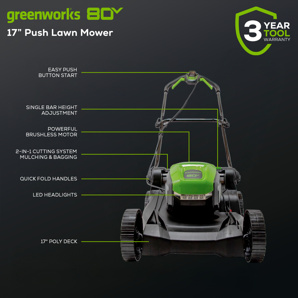 80V 17" Brushless Lawn Mower, 2.0Ah Battery and Charger Included