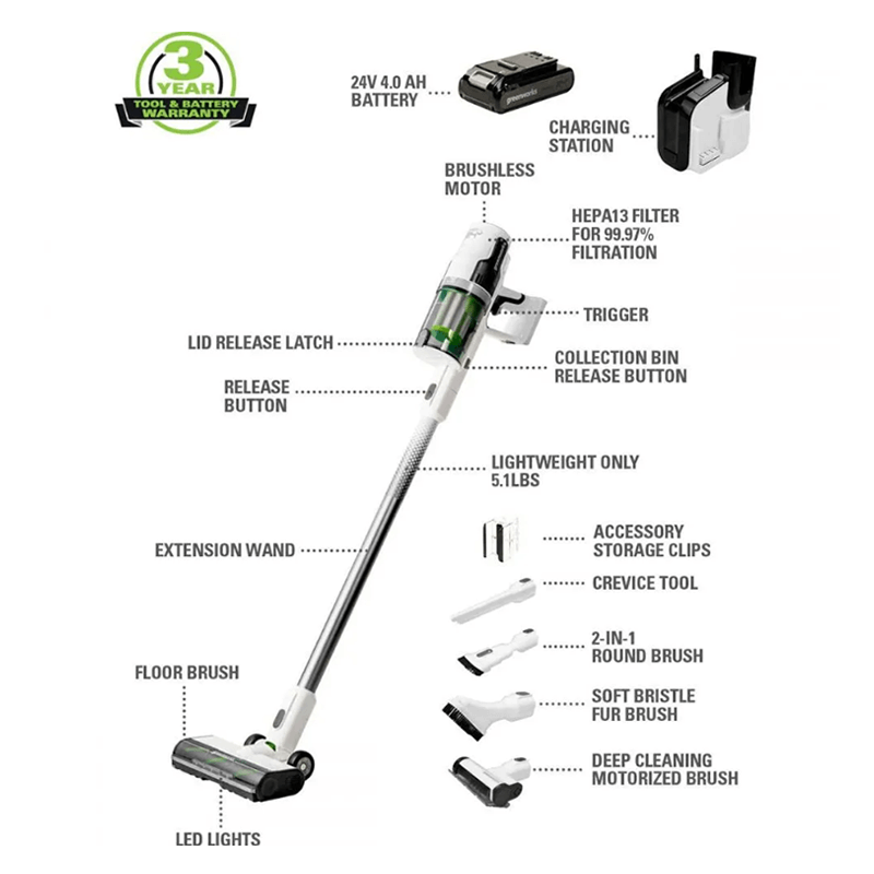 24V Cordless Battery White Deluxe Stick Vacuum w/ 4.0 Ah USB-C Battery & 30-Minute Super Charger