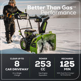 80V 24'' Dual Stage Snow Thrower, (3) 5.0Ah Batteries and Dual Port Charger Included