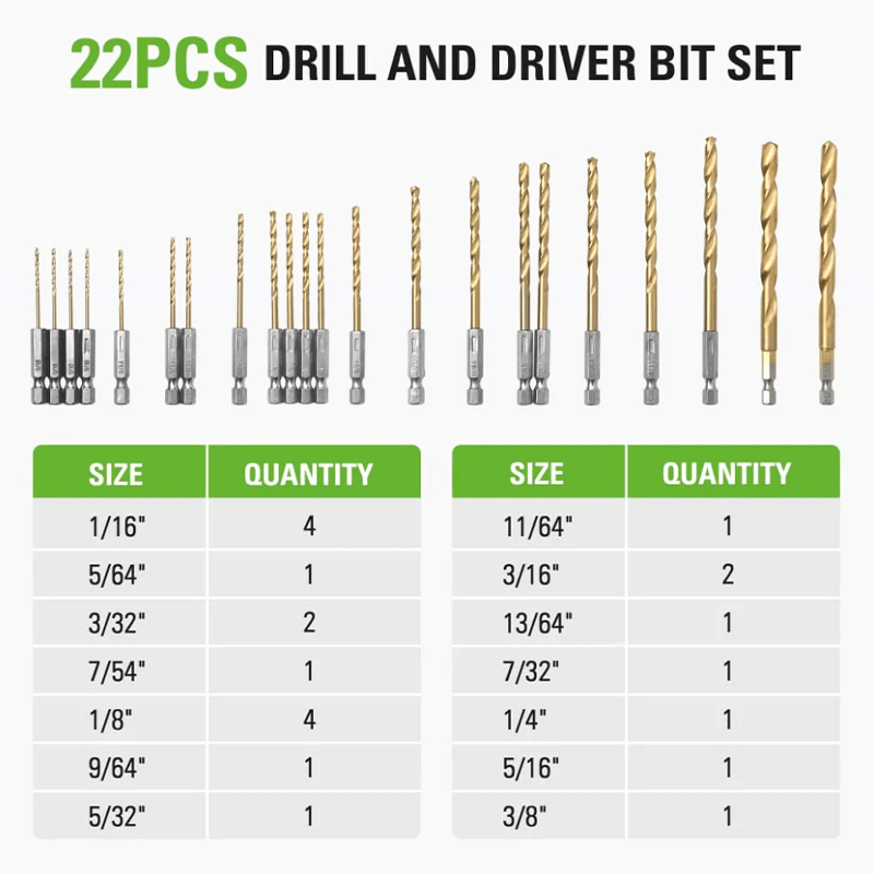 22 PC Titanium Drilling Bit Set