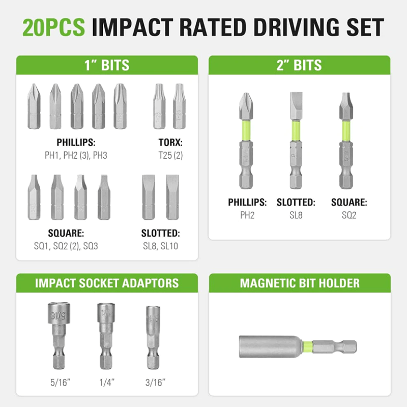 20 PCS Impact Rated Driving Set