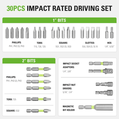 30 PCS Impact Rated Driving Set