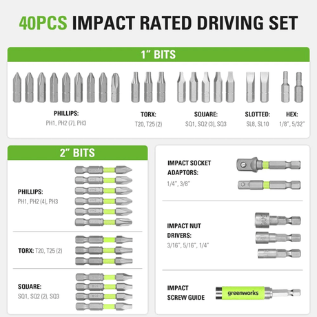40 PCS Impact Rated Driving Set