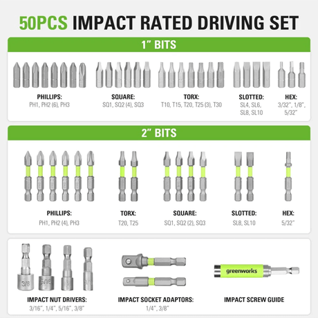 50 PCS Impact Rated Driving Set