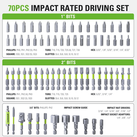 70 PCS Impact Rated Driving Set