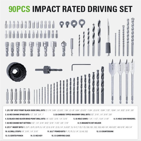 90 PCS Impact Rated Driving Set