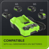 Ensemble 24 V de batterie 2,0 Ah et chargeur