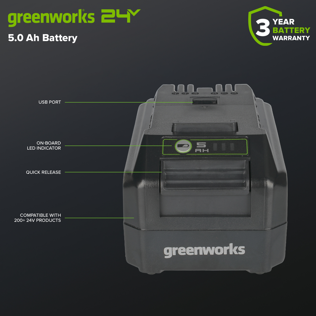 24V 5.0Ah Lithium-Ion USB Battery