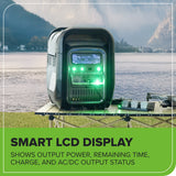 80V 2000W 4-Slot Inverter Portable Power Station (Tool Only)