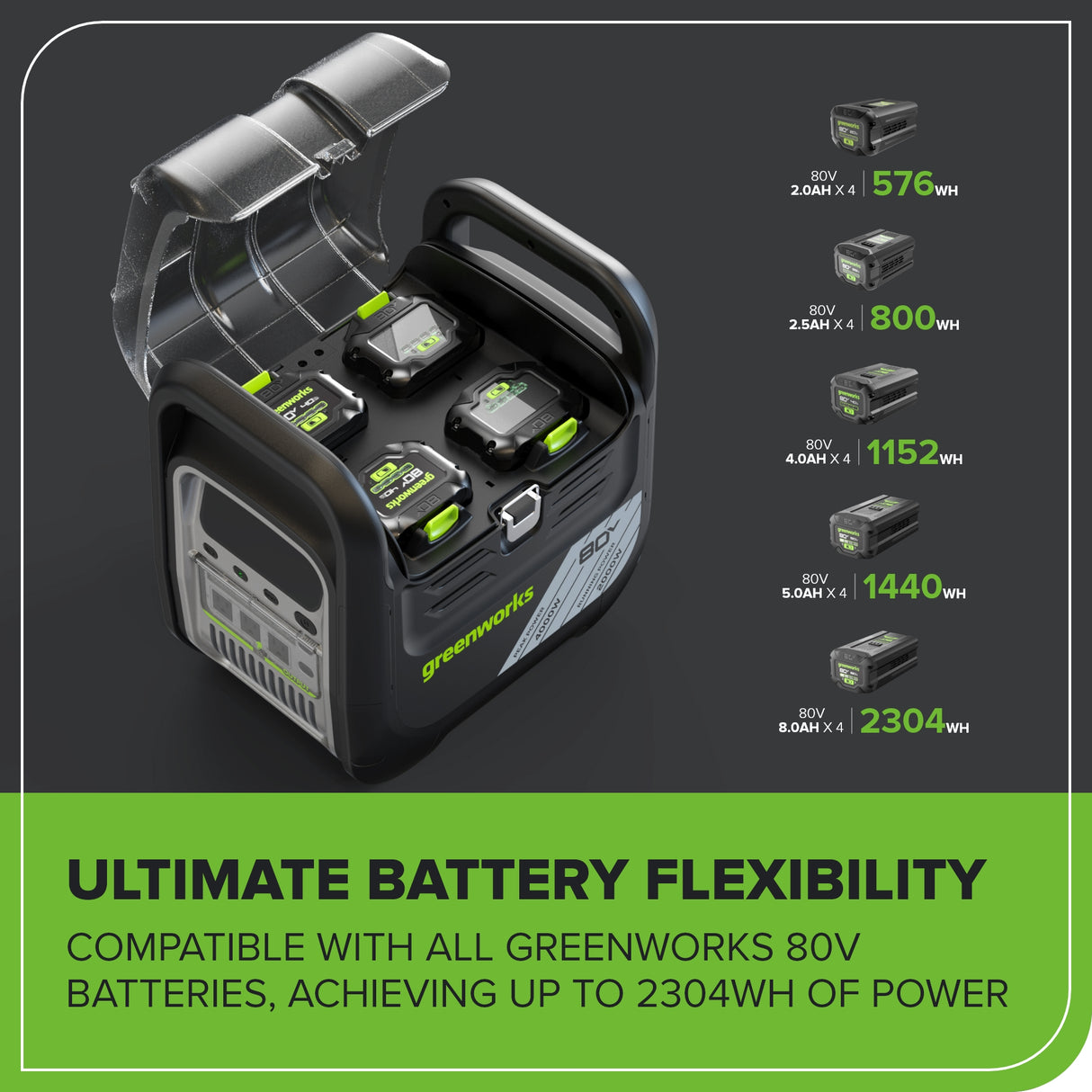 80V 2000W 4-Slot Inverter Portable Power Station (Tool Only)