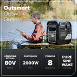 80V 2000W 4-Slot Inverter Portable Power Station (Tool Only)