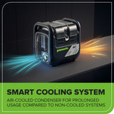 80V 2000W 4-Slot Inverter Portable Power Station (Tool Only)