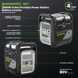 80V 2000W 4-Slot Inverter Portable Power Station (Tool Only)