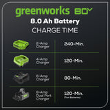 80V 8.0Ah Battery