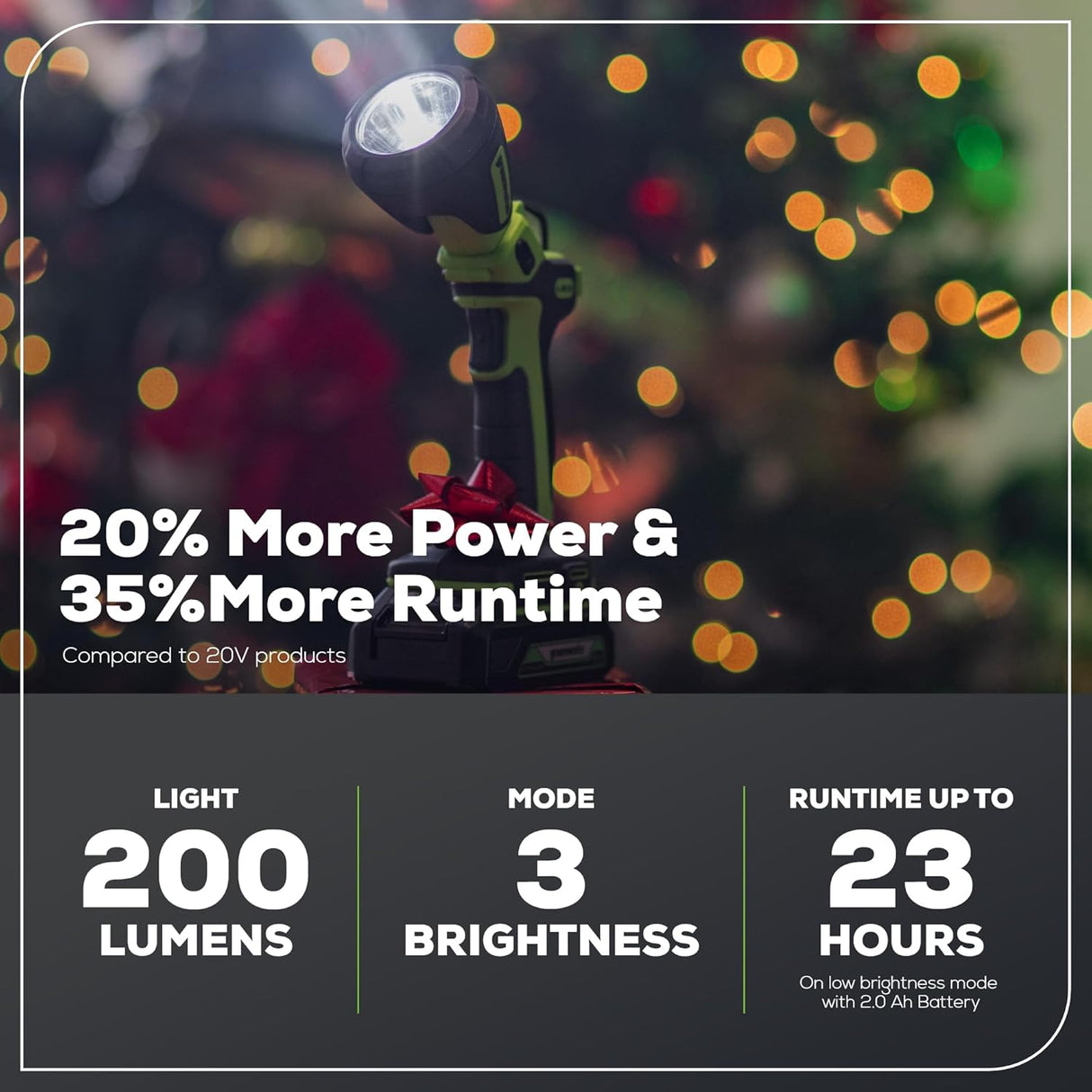 24V High Intensity LED Flashlight (Tool Only)