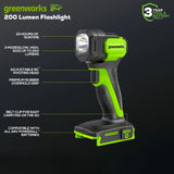 24V Brushless 8-Piece Power Tool Combo Kit, (2) 4.0Ah & (1) 2.0Ah USB-C Batteries, 65W USB-C Fast Charger Included