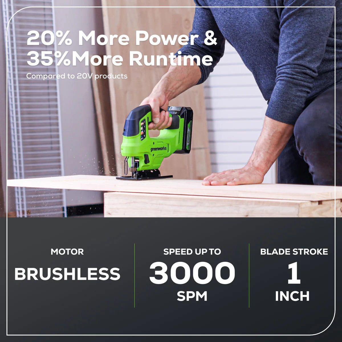 24V Brushless Jig Saw (Tool Only)