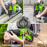 24V SDS Plus Rotary Hammer, 4.0Ah USB Battery and Charger Included