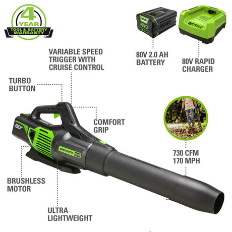80V Axial Jet Blower & 18'' Chainsaw Combo Kit,  2.0Ah Battery and Charger Included