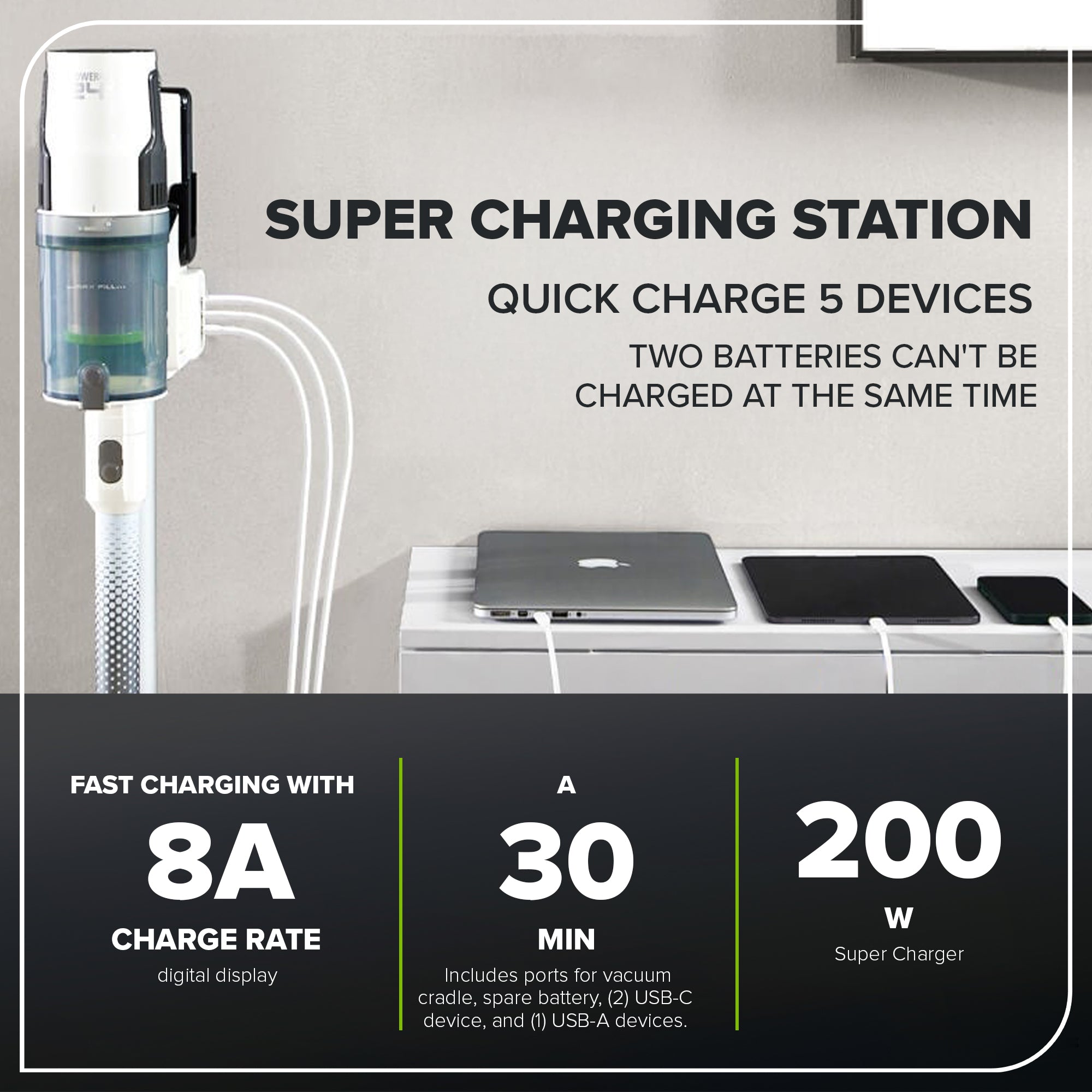 24V Cordless Deluxe Stick Vacuum, 4.0 Ah USB-C Battery & 30-Minute