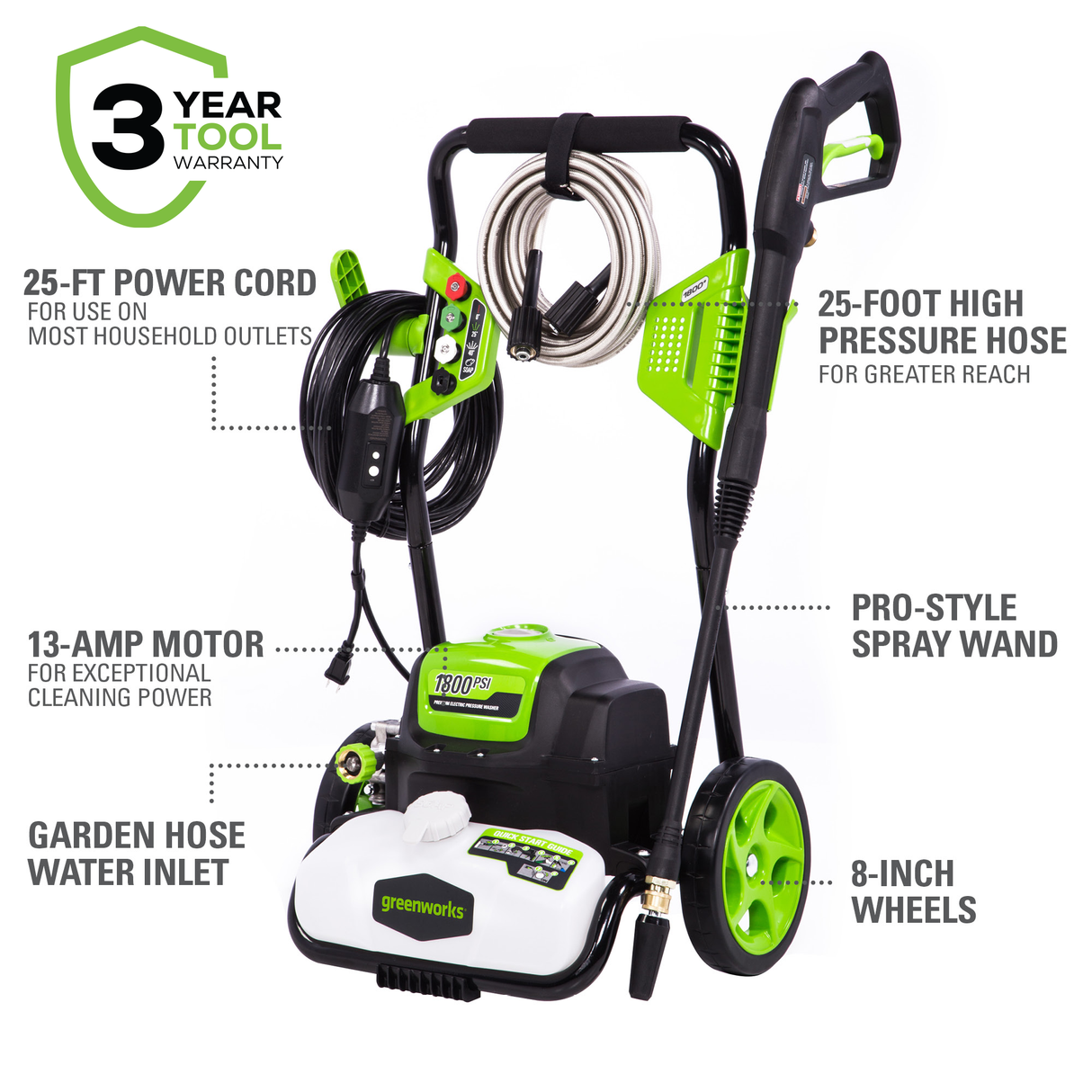 1800 PSI 1.1 GPM 13 Amp Cold Water Electric Pressure Washer - GPW1800