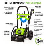 Elite 2000 PSI 1.2 GPM 14 Amp Pressure Washer