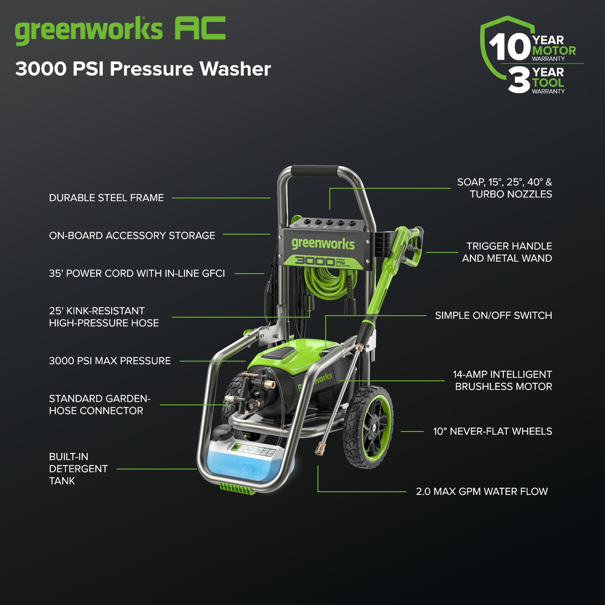 3000 PSI  Electric Pressure Washer