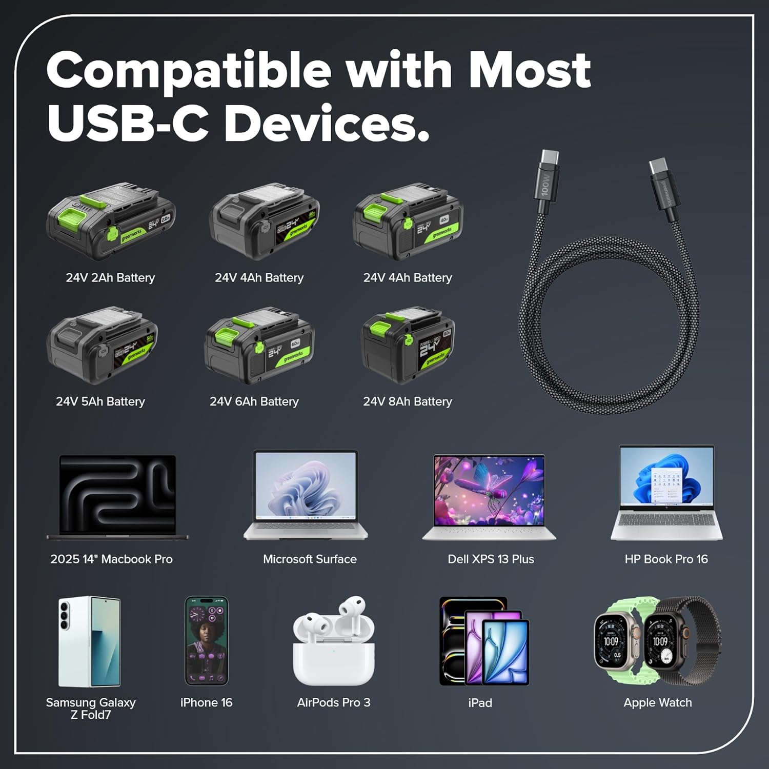 140W 1M USB-C Charging Cable – Greenworks Tools Canada Inc.