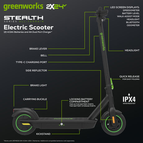 48V (2x24V) STEALTH Series Electric Scooter, (2) 4.0Ah Batteries and Dual Port Charger Included