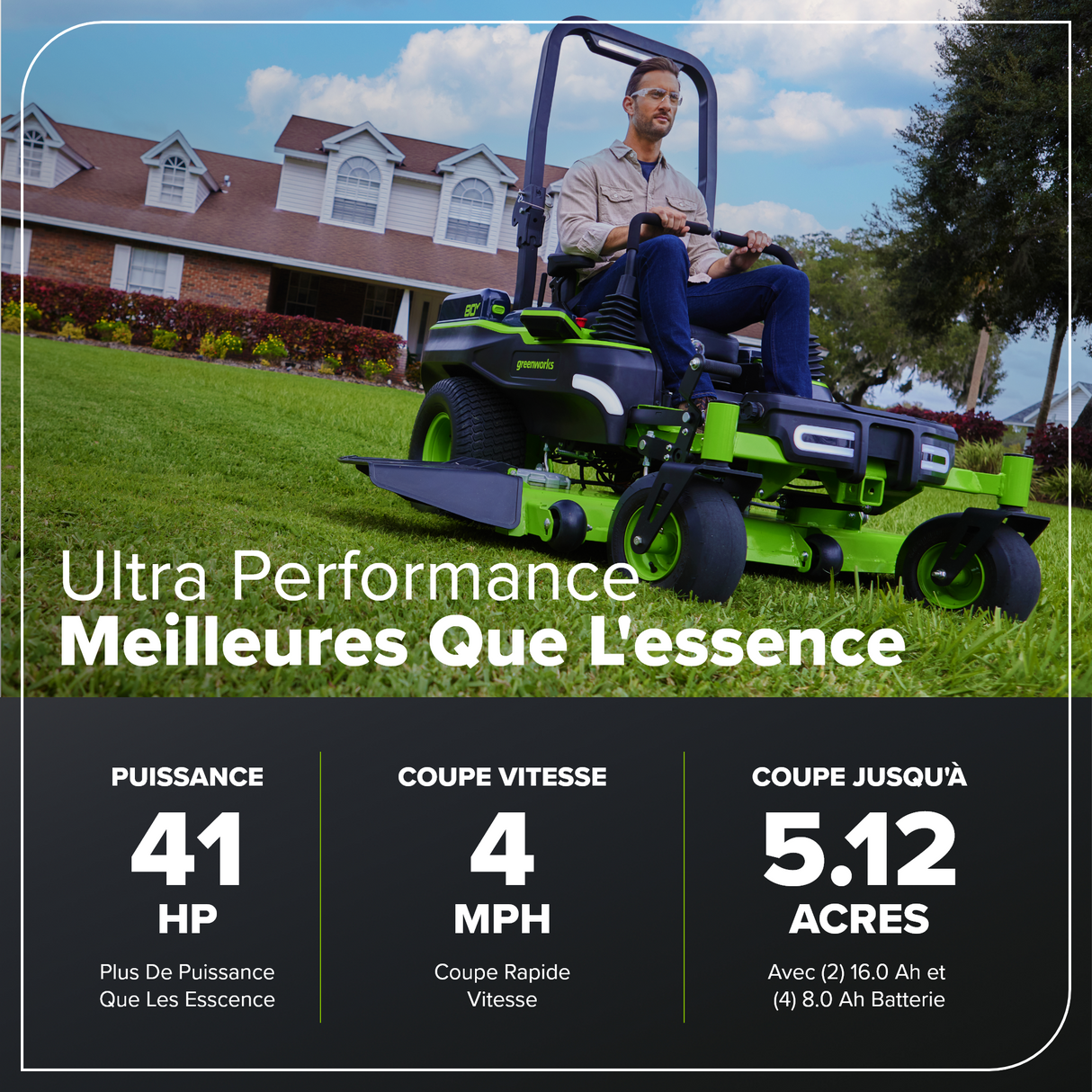 80V 60" Maximus Z Zero Turn Mower, (2) 16Ah, (4) 8.Ah  Batteries and 1.5Kw Charger Included | MZ6081